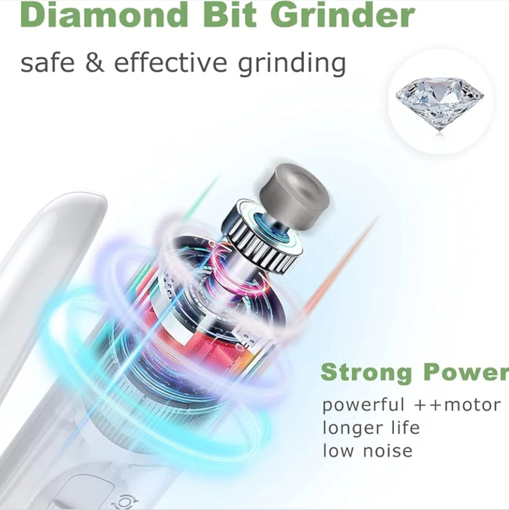 PANDAAR Dog Nail Clippers & Dog Nail Grinder 2 in 1Rechargeable Cat Nail Clippers with LED LightProfessional Dog Nail Trimmers for SmallMediumLarge DogsLow Noise Electric Dog Nail Grinder